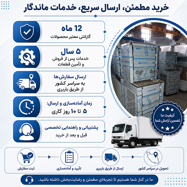 آبسردکن استیل 