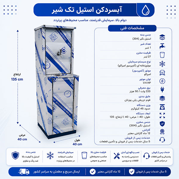 آبسردکن صنعتی تک شیر